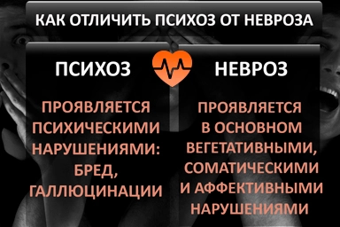 Лечение психоза в Хадыженске