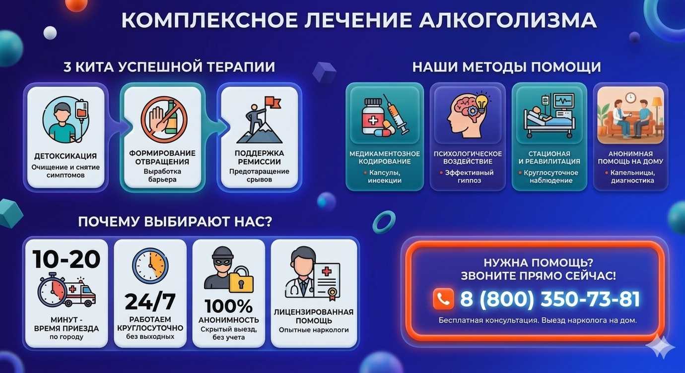 Инфографика о методах лечения алкоголизма в Хадыженске: детоксикация, кодирование и анонимная помощь на дому от клиники Похмельная служба.